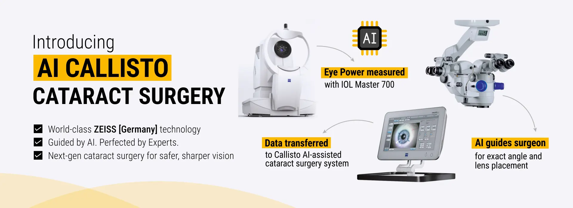 Cataract surgery technology featured by Vasu Eye Institute